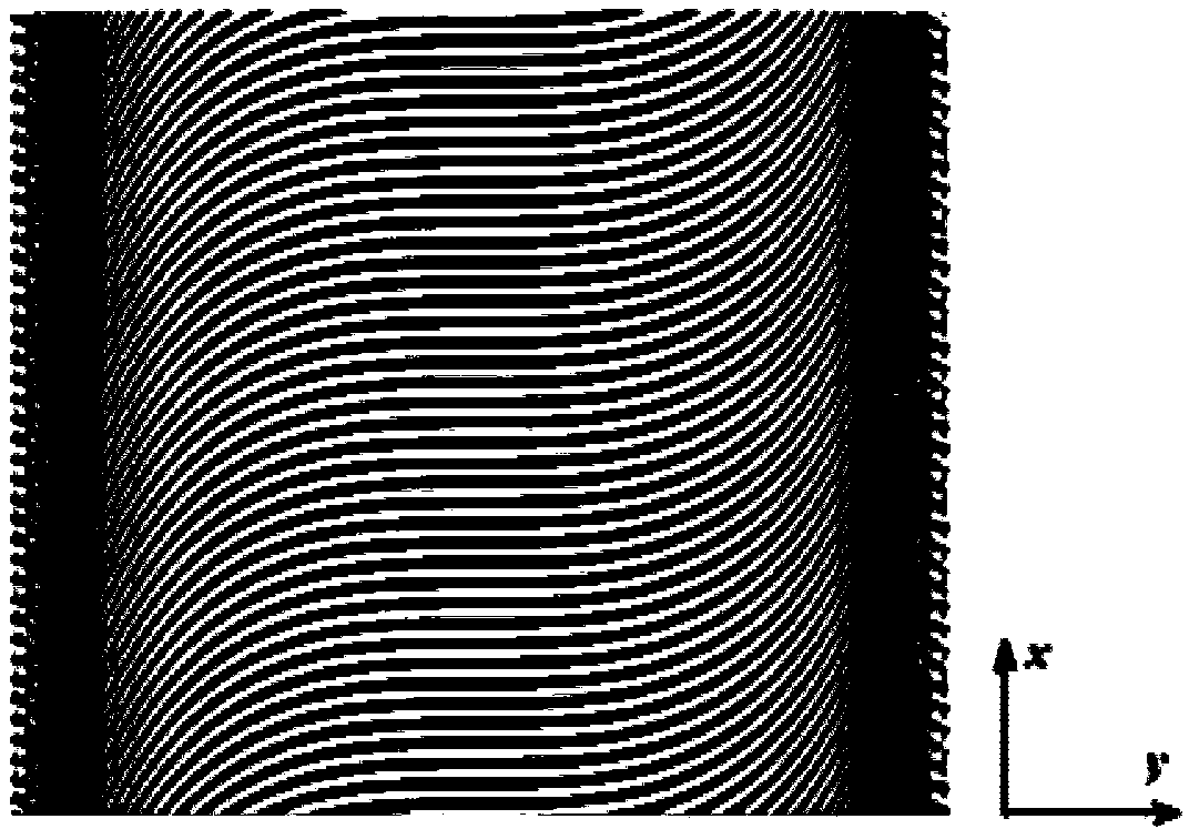 Non-paraxial self-accelerated frequency-doubled light beam control device and method