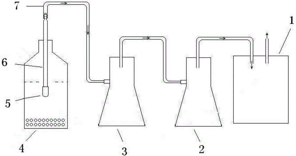 Neural stem cell medium change system and medium change method for neural stem cell culture