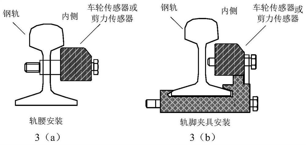 System and method for detecting position of locomotive in train