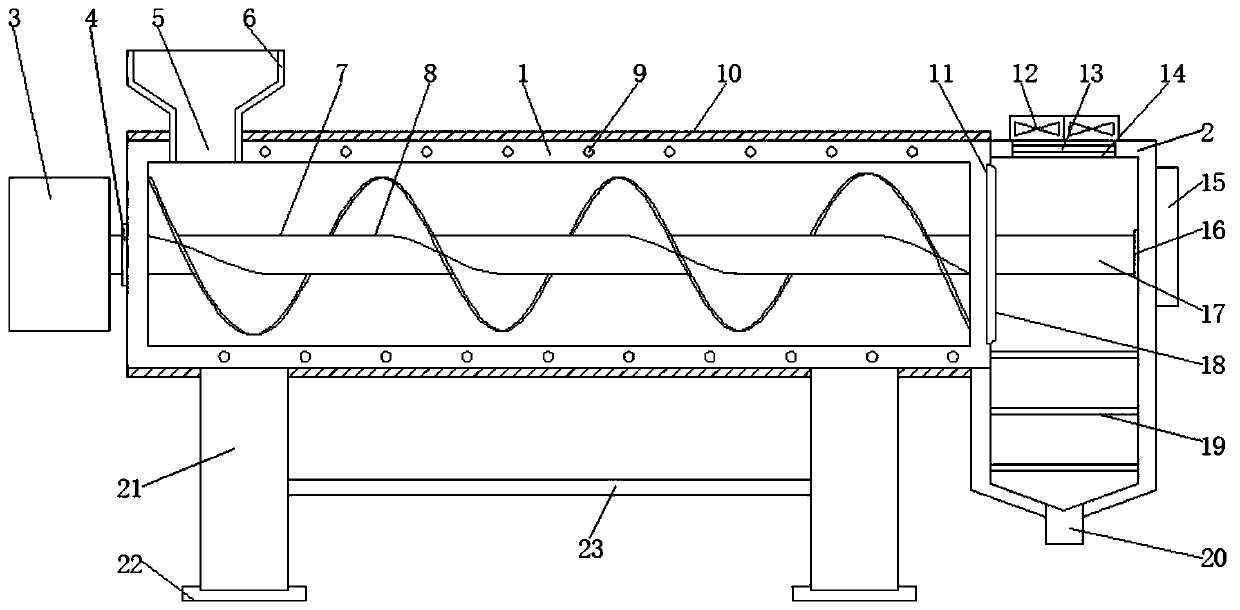 Extrusion forming device for production of plastic granules