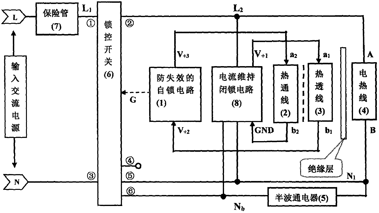 Stably safe electric heating body controller capable of comprehensively preventing overheating protection failure