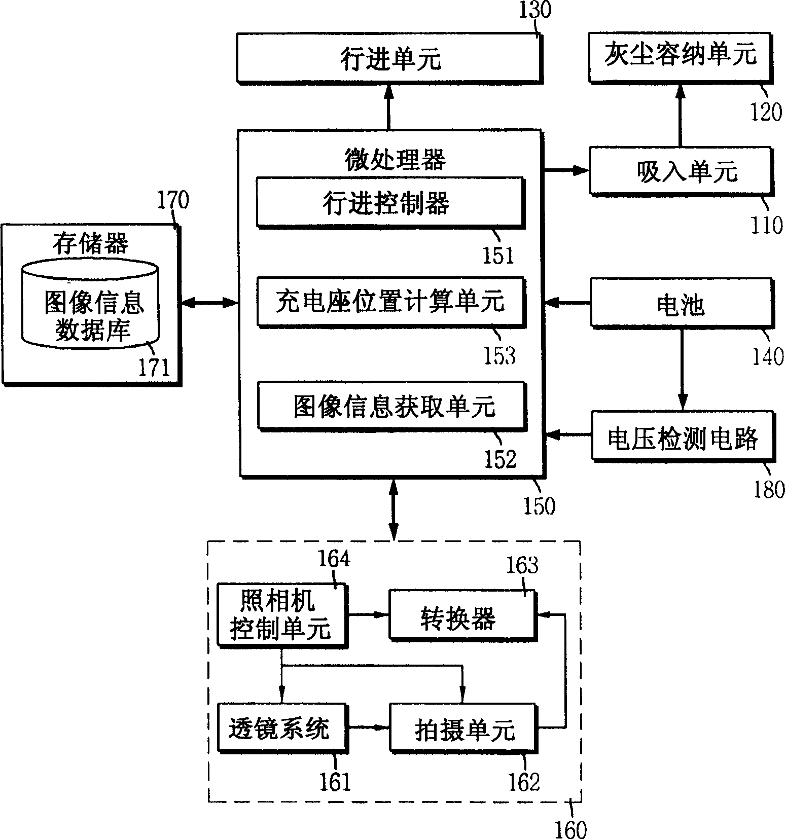 Cleaning robot having auto-return function to charching-stand and method using the same