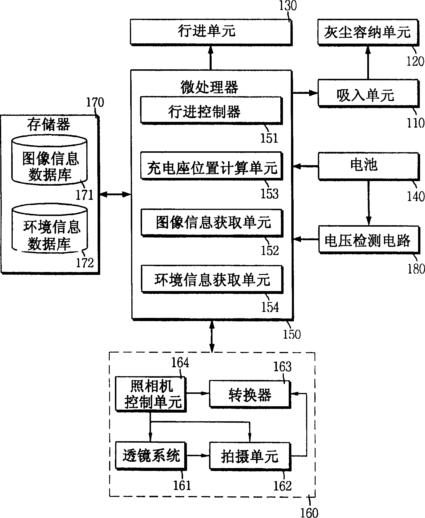 Cleaning robot having auto-return function to charching-stand and method using the same