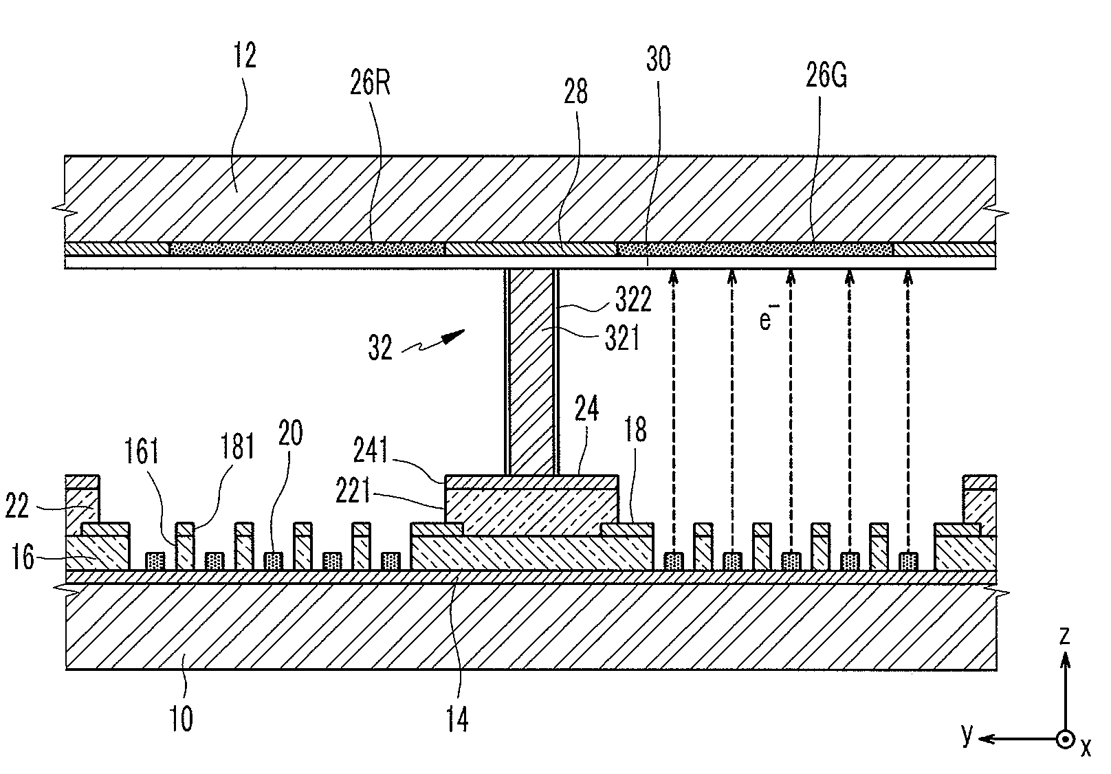 Electron emission display including spacers with layers