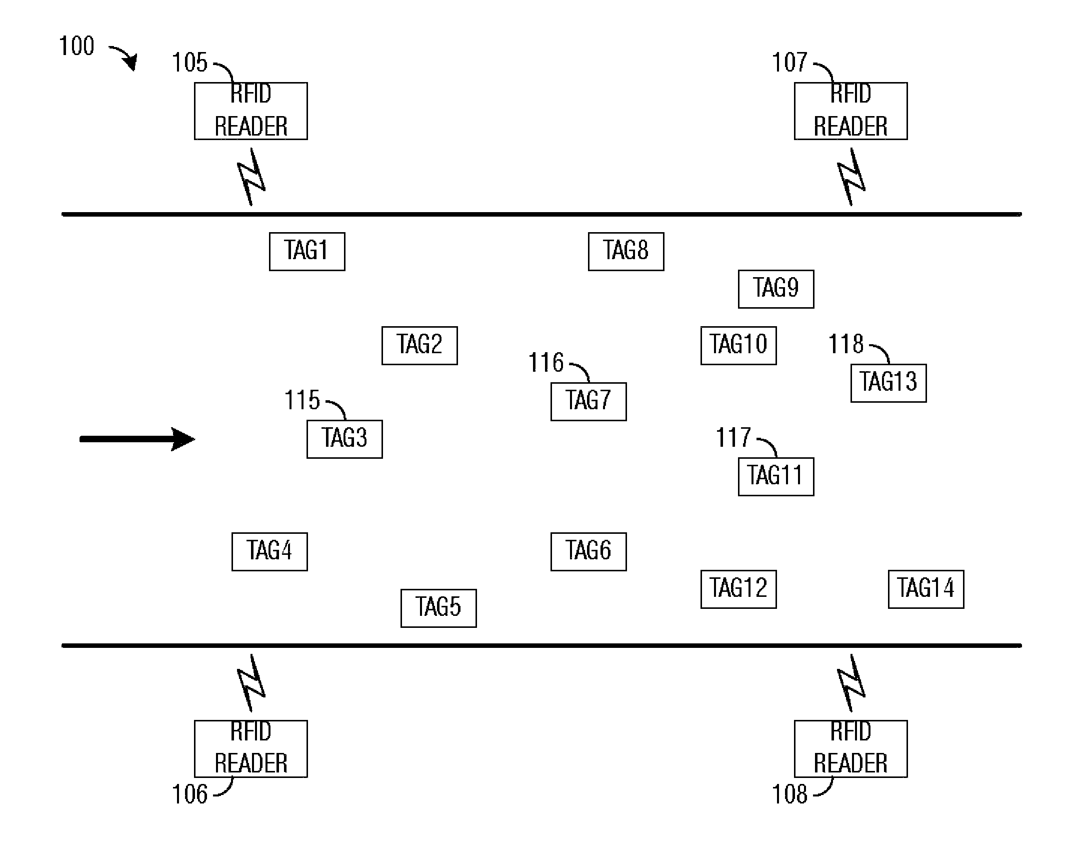 System and Method for Persistent ID Flag for RFID Applications