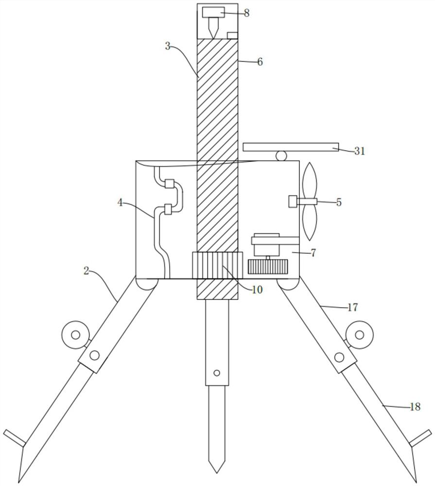 Agricultural Internet of Things information acquisition device