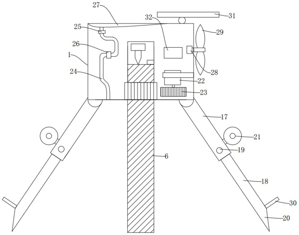 Agricultural Internet of Things information acquisition device