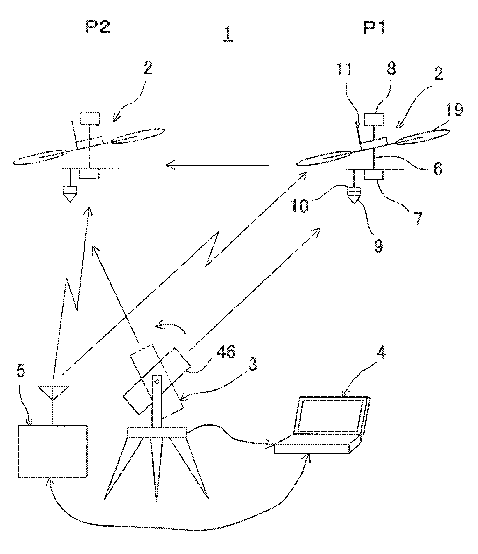 Measuring system