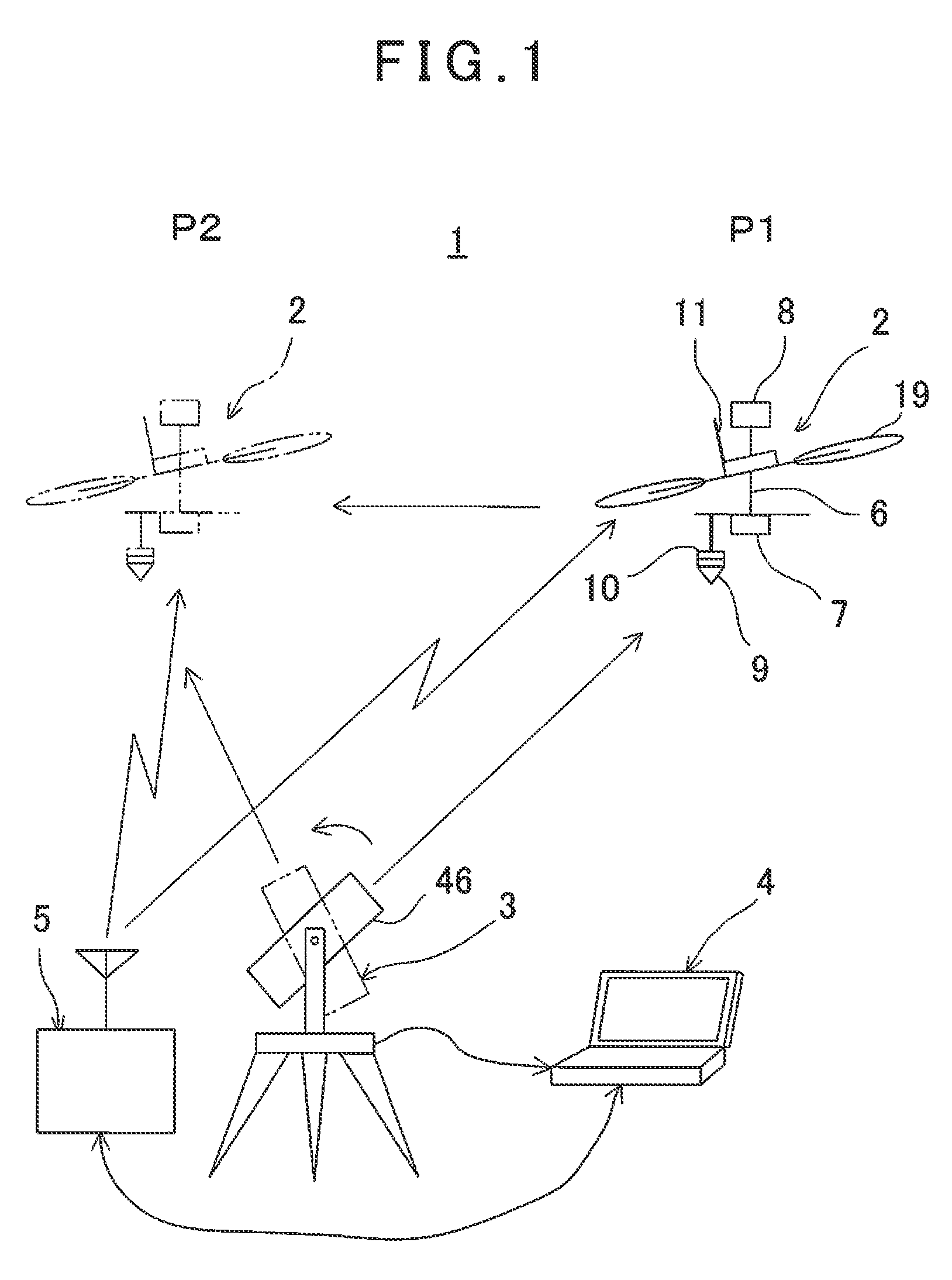 Measuring system