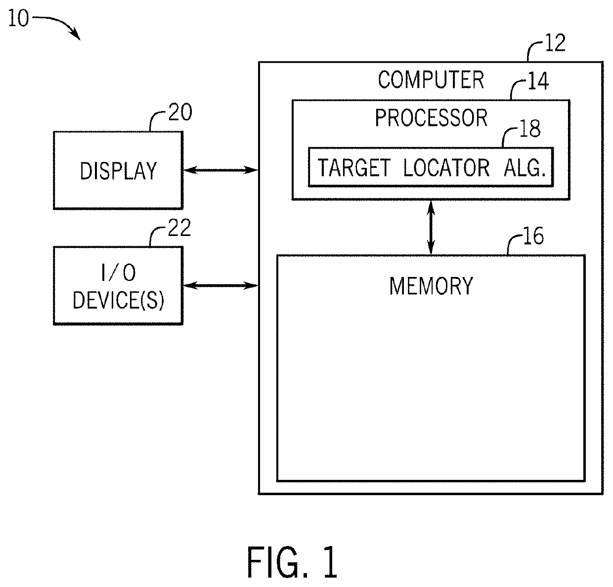 Brain connectivity atlas for personalized functional neurosurgery targeting and brain stimulation programming