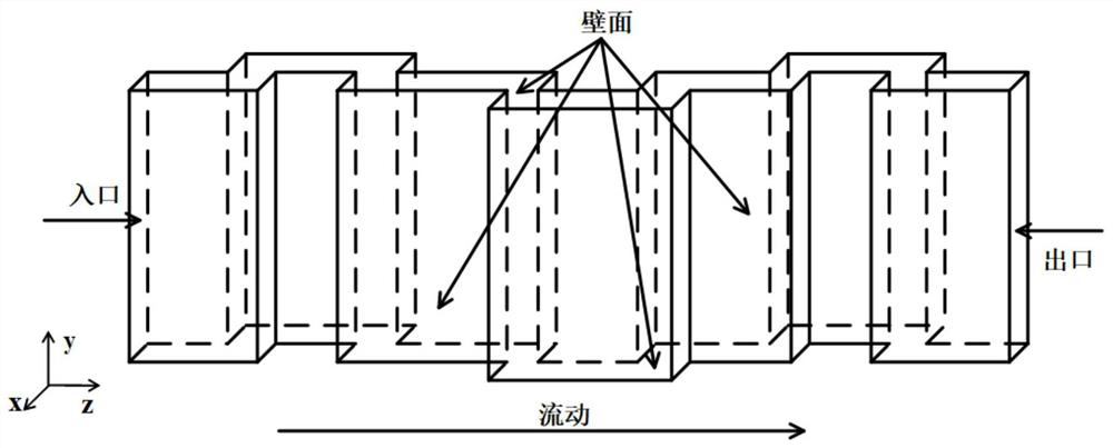 Numerical method for simulating transport process of temporary plugging agent in rough crack of hot dry rock