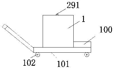 An Efficient Bridge Equipment