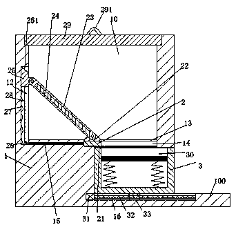 An Efficient Bridge Equipment