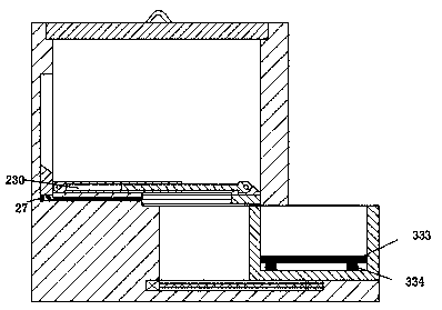 An Efficient Bridge Equipment