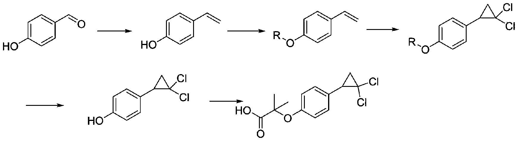 Environment-friendly preparation method for lipid-lowering drug ciprofibrate