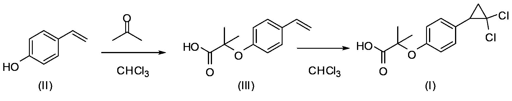 Environment-friendly preparation method for lipid-lowering drug ciprofibrate