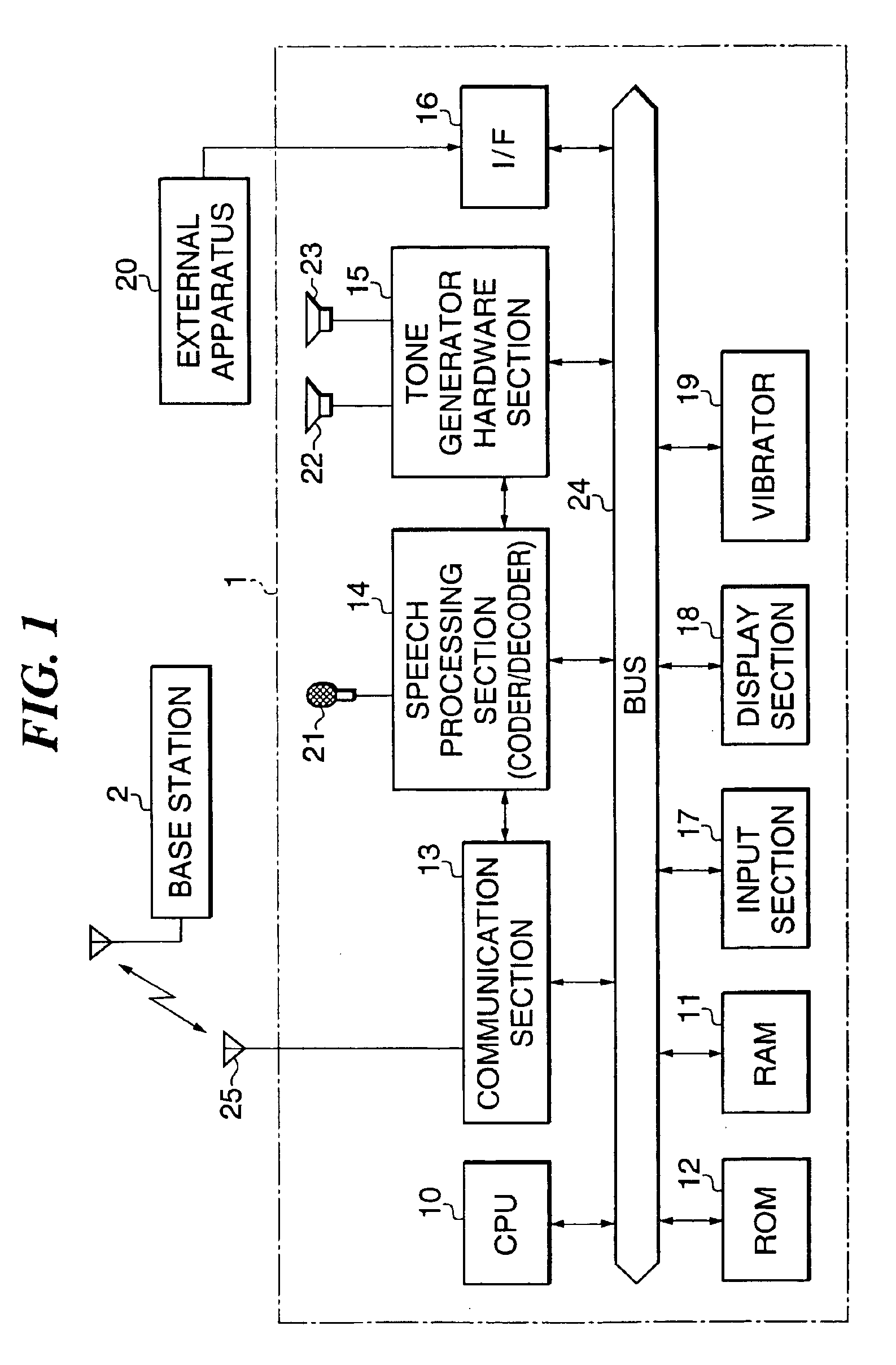 Musical tone reproducing apparatus and portable terminal apparatus