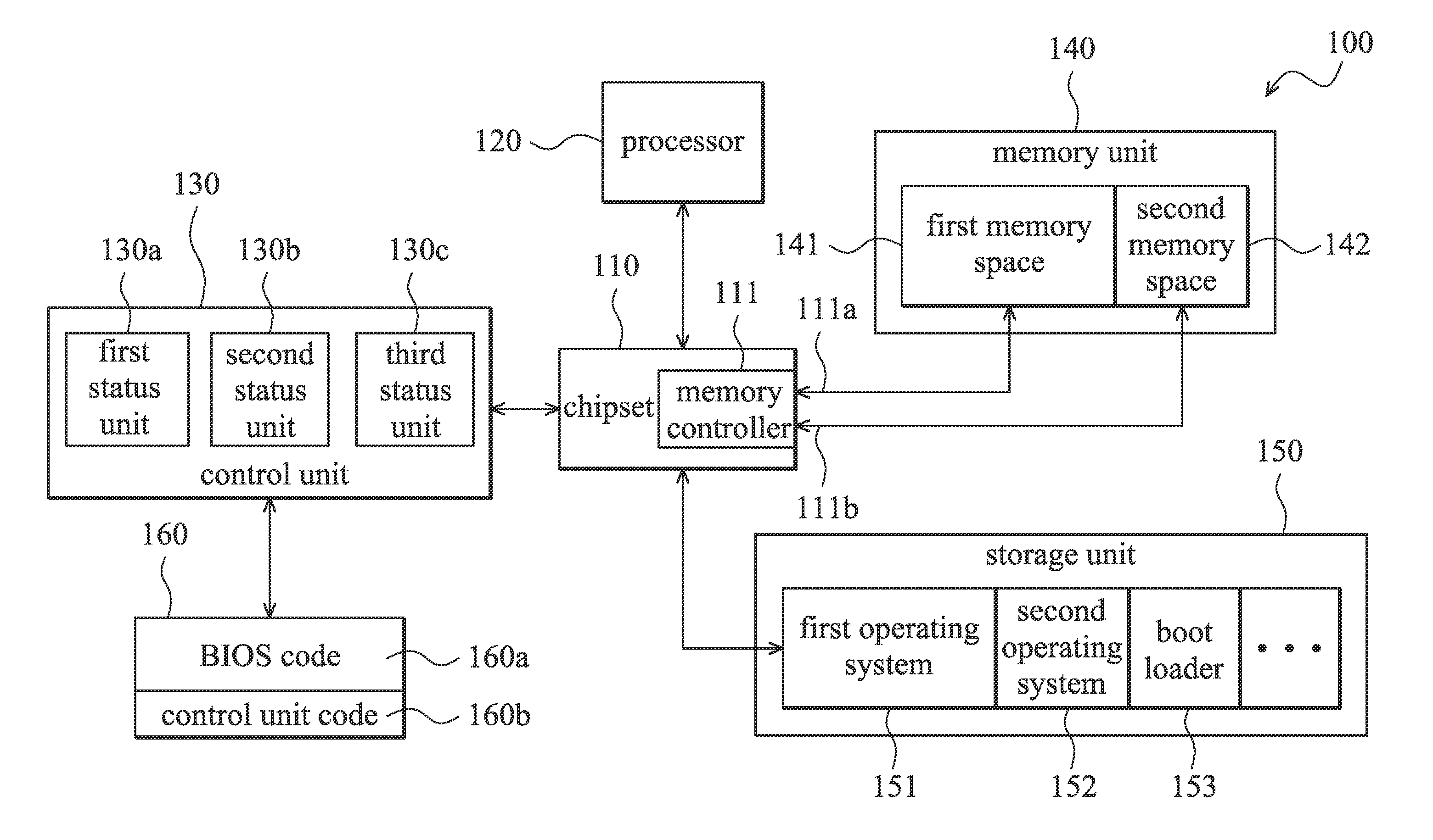 Computer System and Operating System Switching Method Thereof