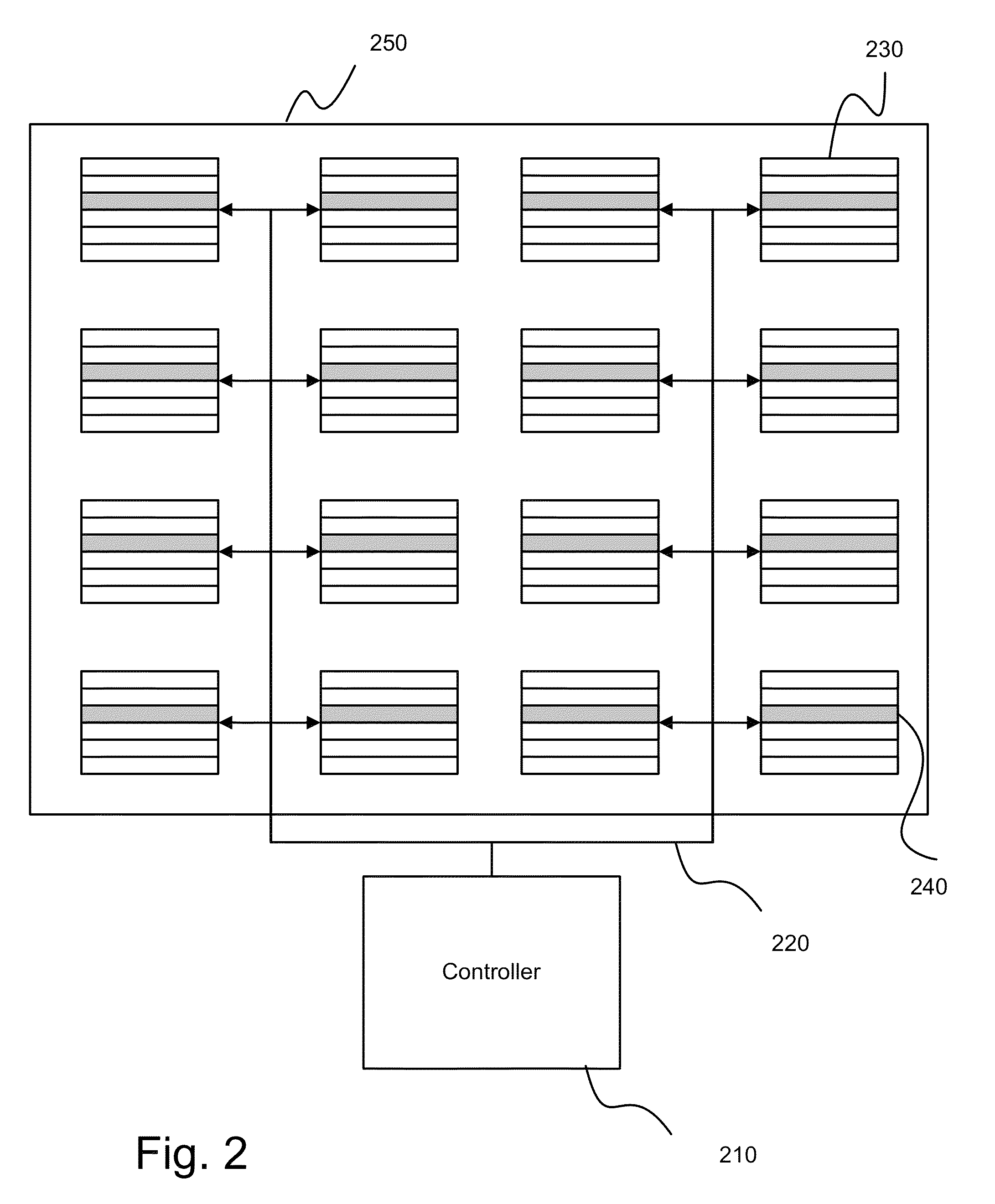 System and method for reducing contentions in solid-state memory access