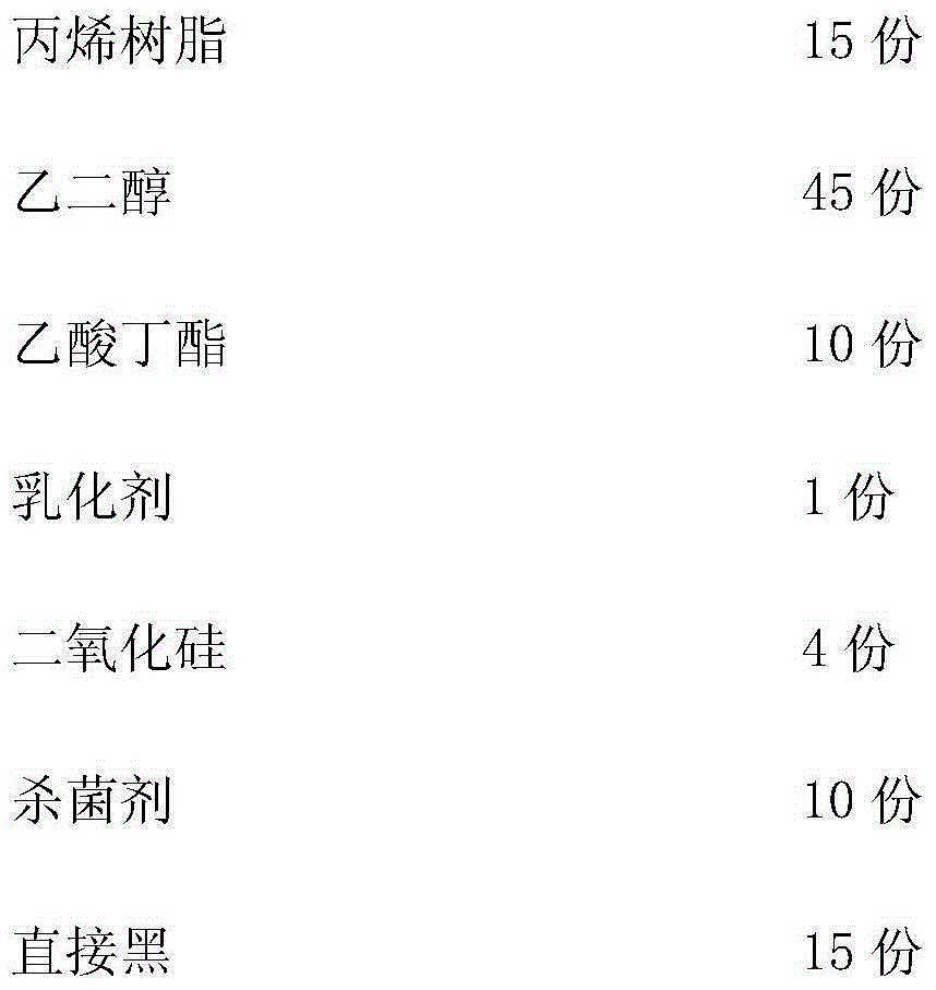 High-performance water-based jet ink for polyethylene and preparation method of high-performance water-based jet ink