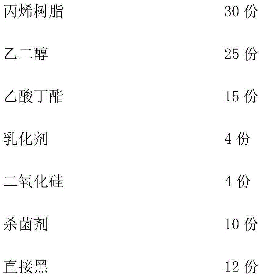 High-performance water-based jet ink for polyethylene and preparation method of high-performance water-based jet ink