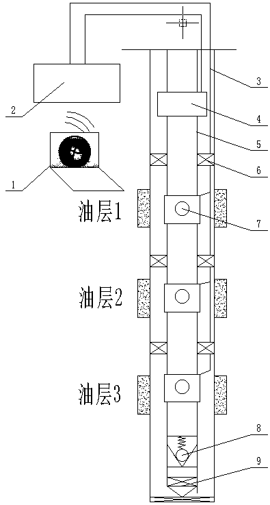 Time-sharing water injection tubular column and time-sharing water injection method