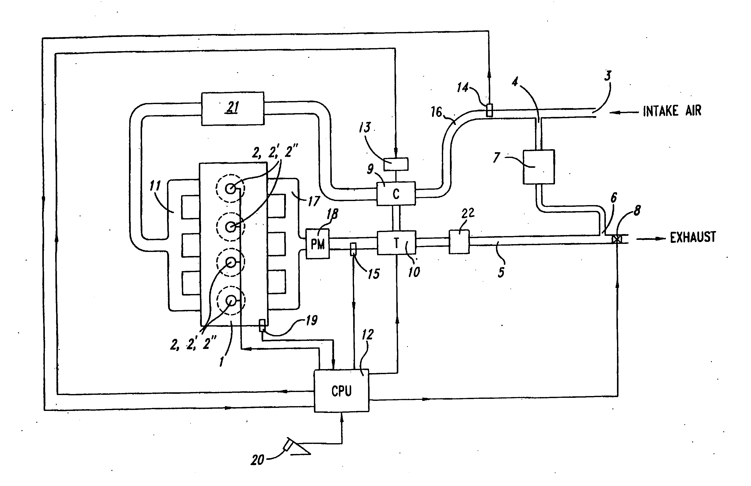 Control methods for low emission internal combustion system