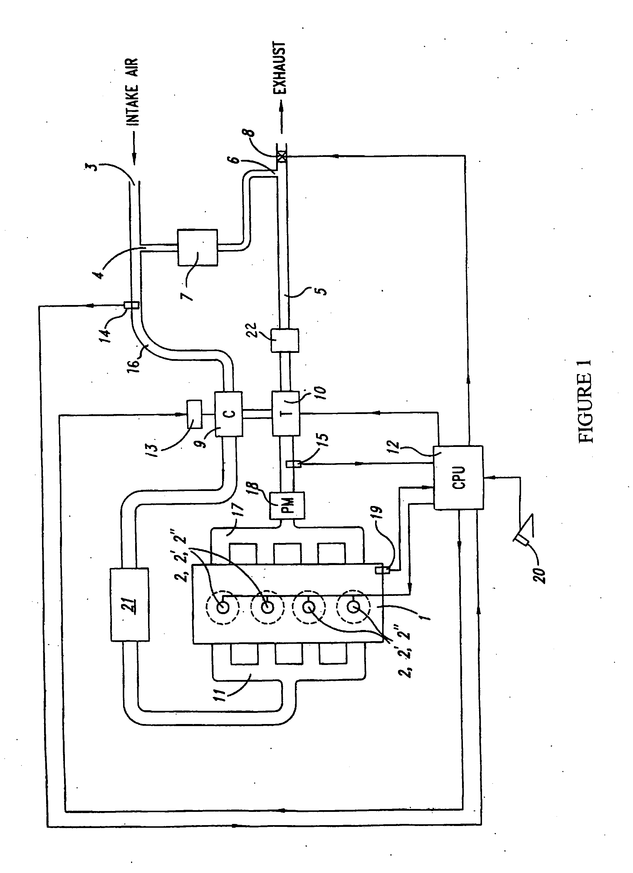 Control methods for low emission internal combustion system