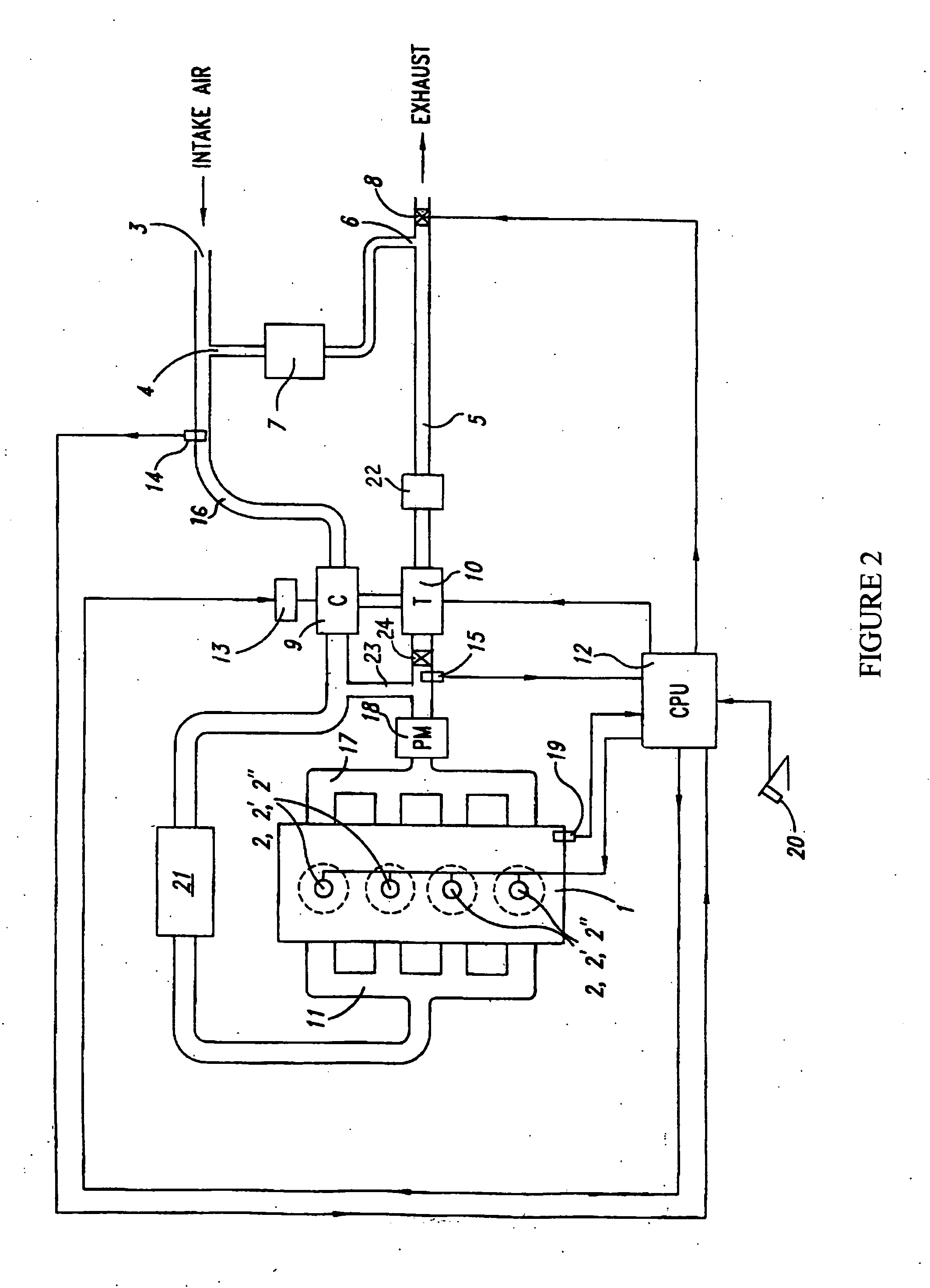 Control methods for low emission internal combustion system