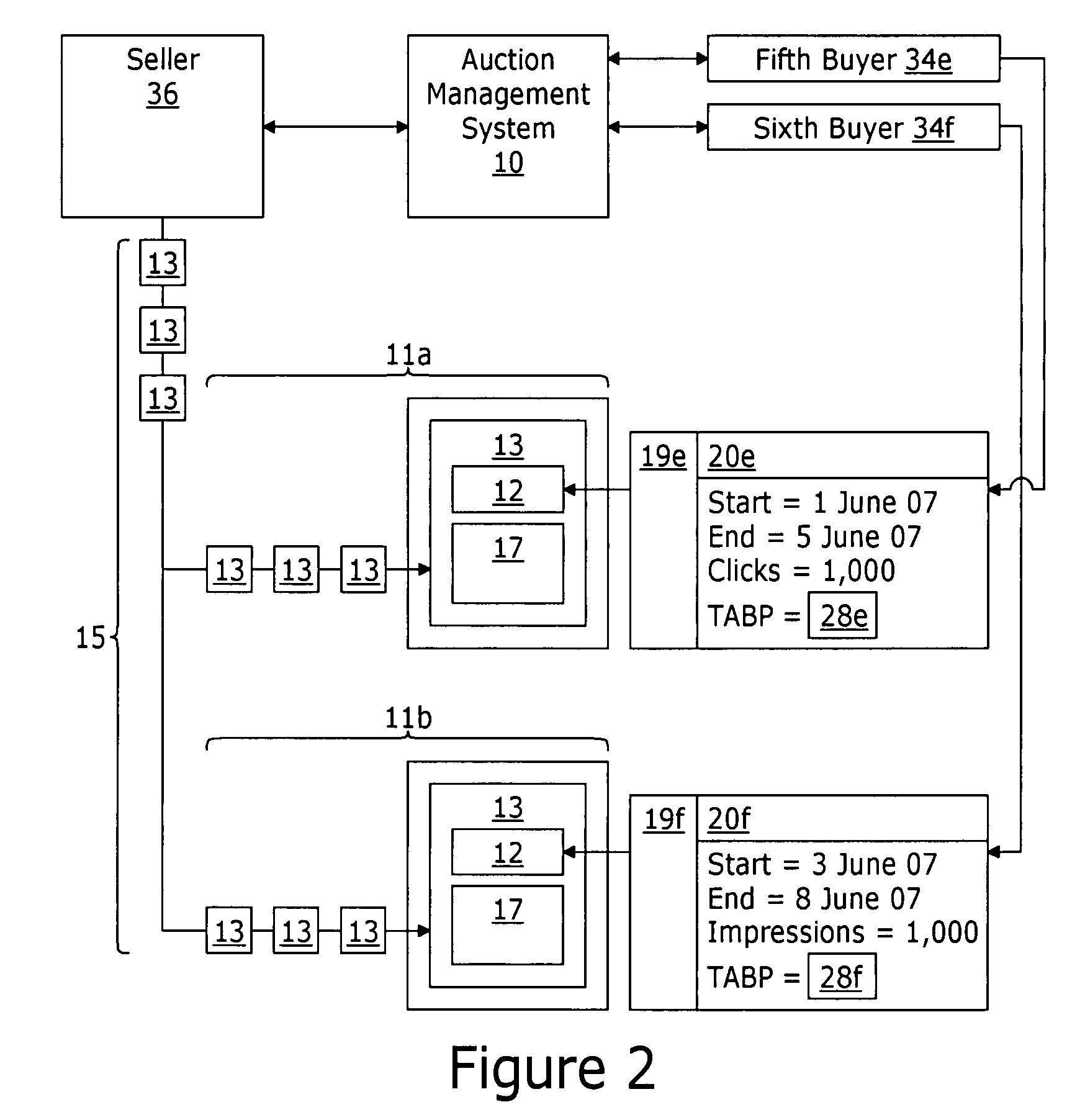 System and method for brokering the sale of internet advertisement inventory as discrete traffic blocks of segmented internet traffic