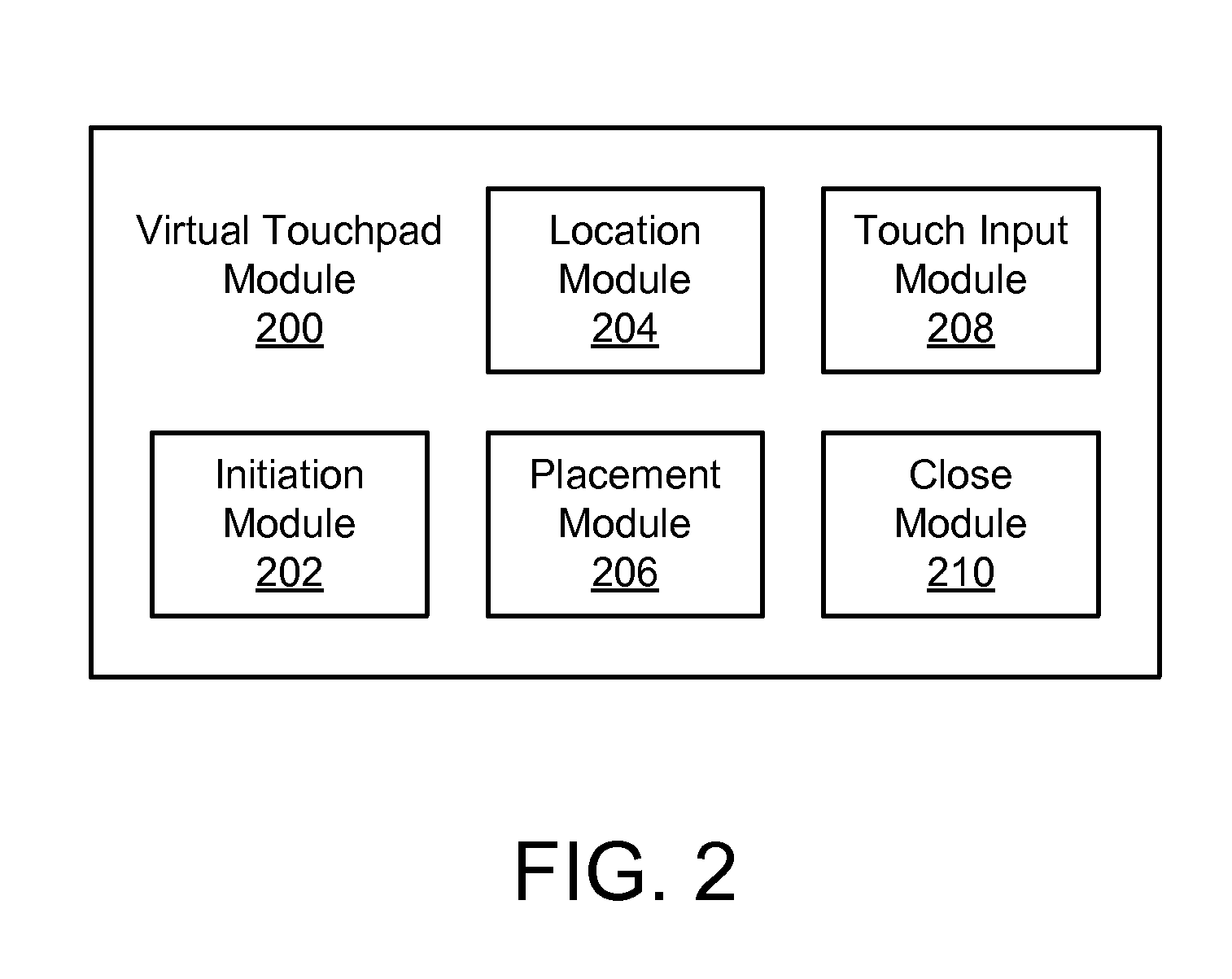 Virtual touchpad for a touch device