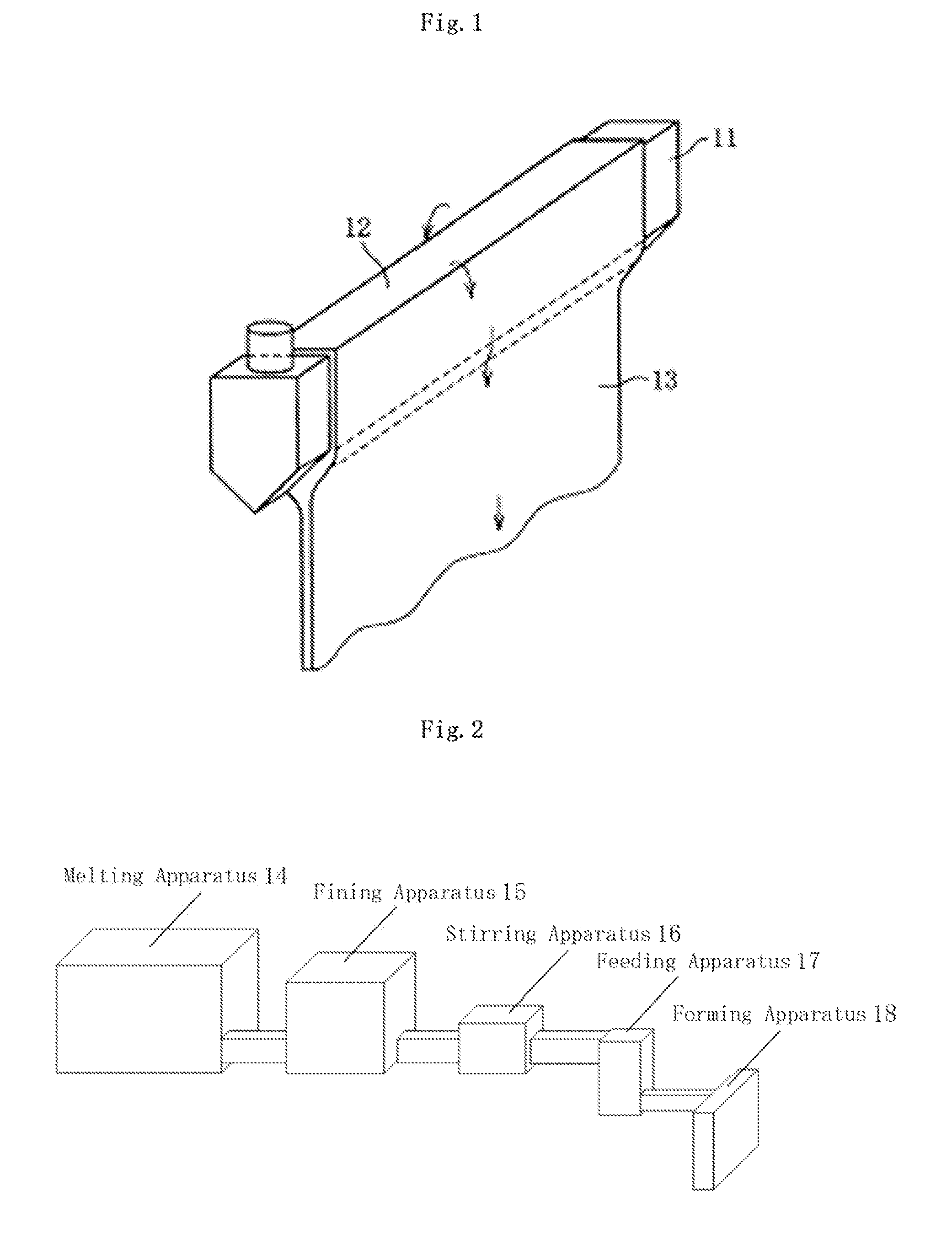 Glass film for lithium ion battery