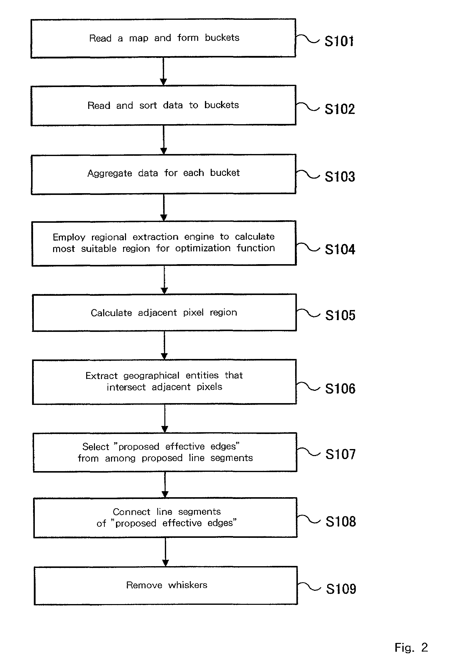 Region calculation method, spatial data mining apparatus, geographical information display apparatus, spatial data mining system and storage medium