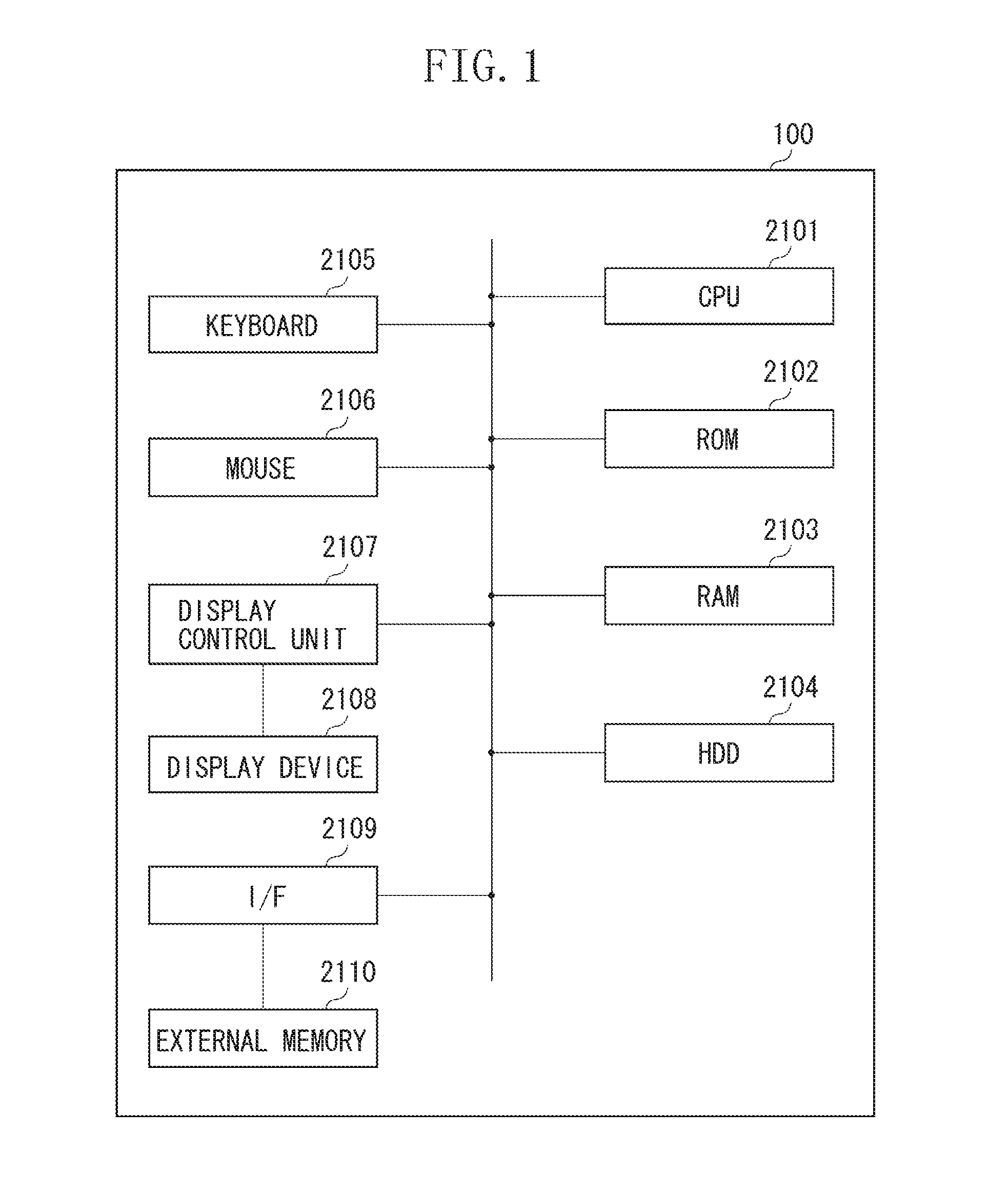 Upper layer description generator, upper layer description generation method, and computer readable storage medium