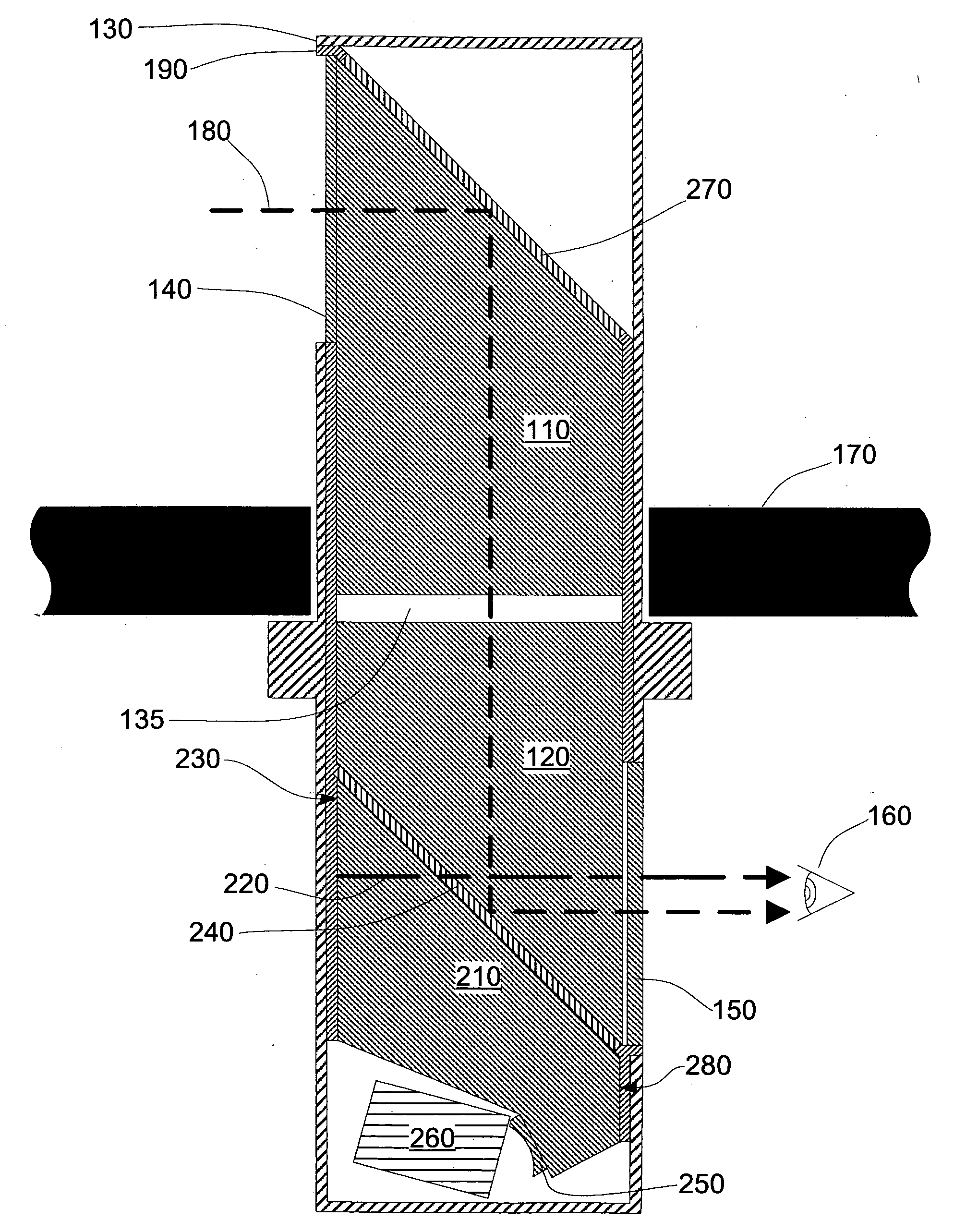 Multi-purpose periscope with display and overlay capabilities