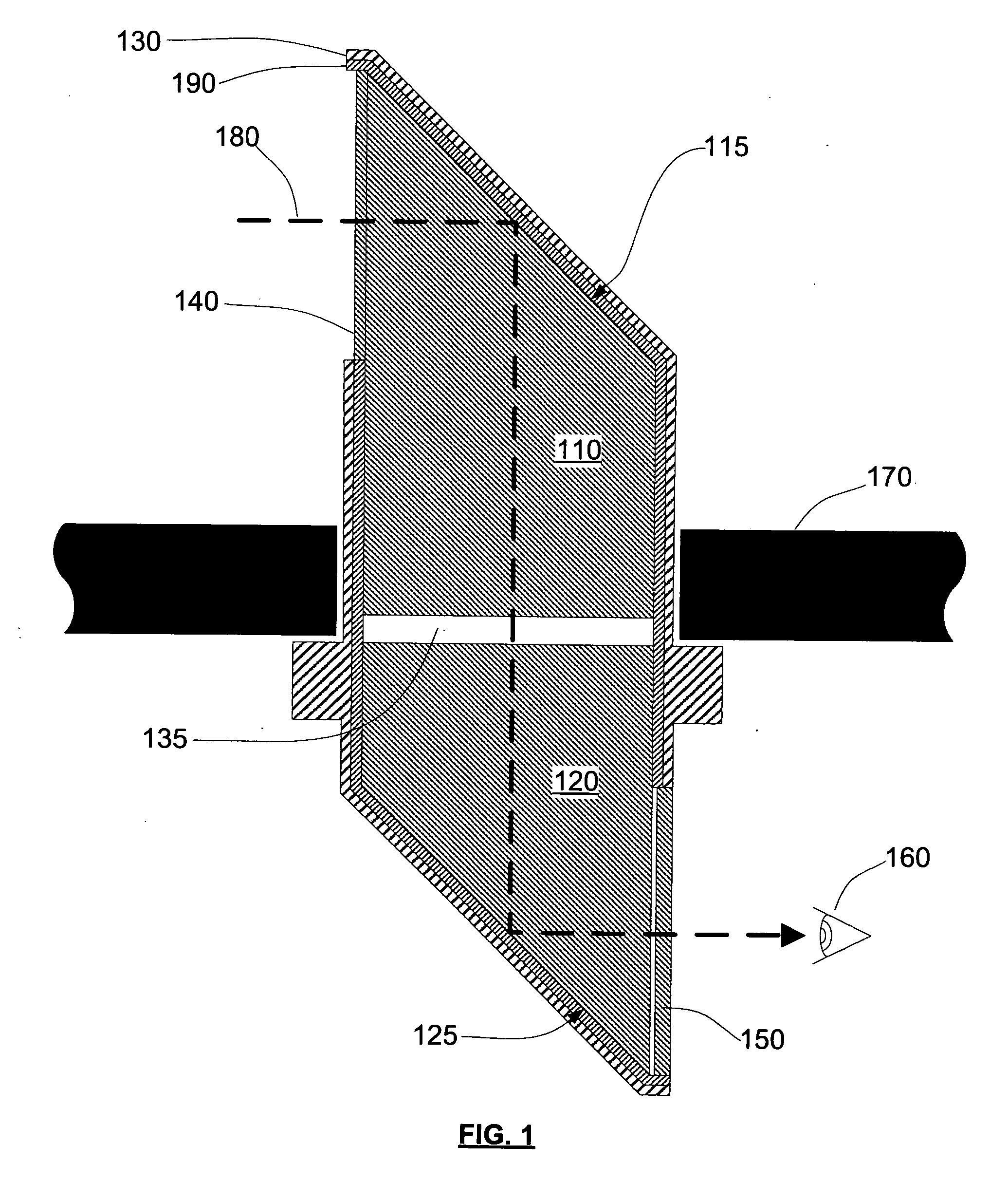 Multi-purpose periscope with display and overlay capabilities