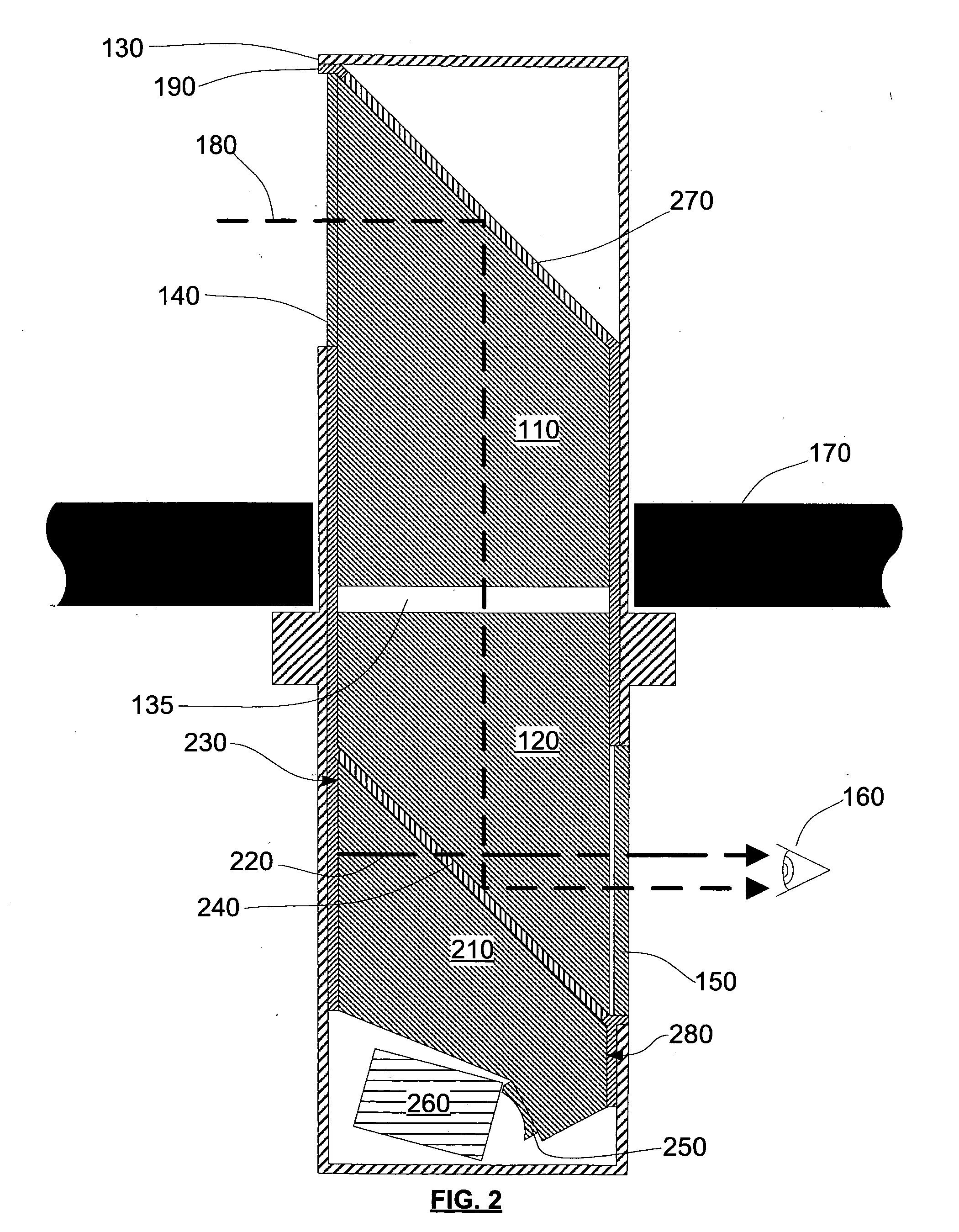 Multi-purpose periscope with display and overlay capabilities