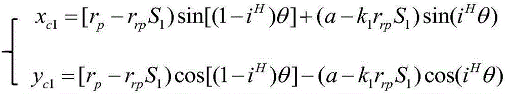 Optimization method of cycloid pin wheel profile modification based on particle swarm algorithm