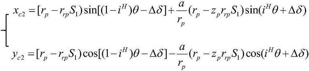 Optimization method of cycloid pin wheel profile modification based on particle swarm algorithm