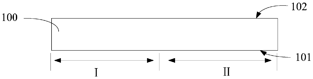 Semiconductor structure and forming method thereof