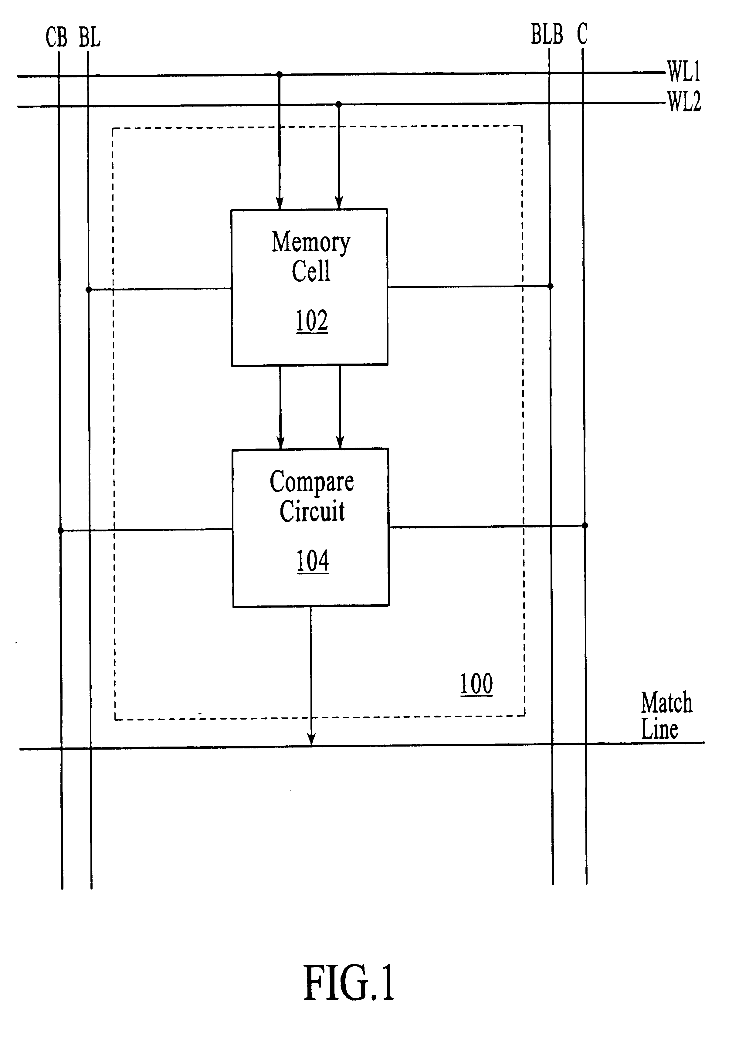 Thyristor-based content addressable memory (CAM) cells