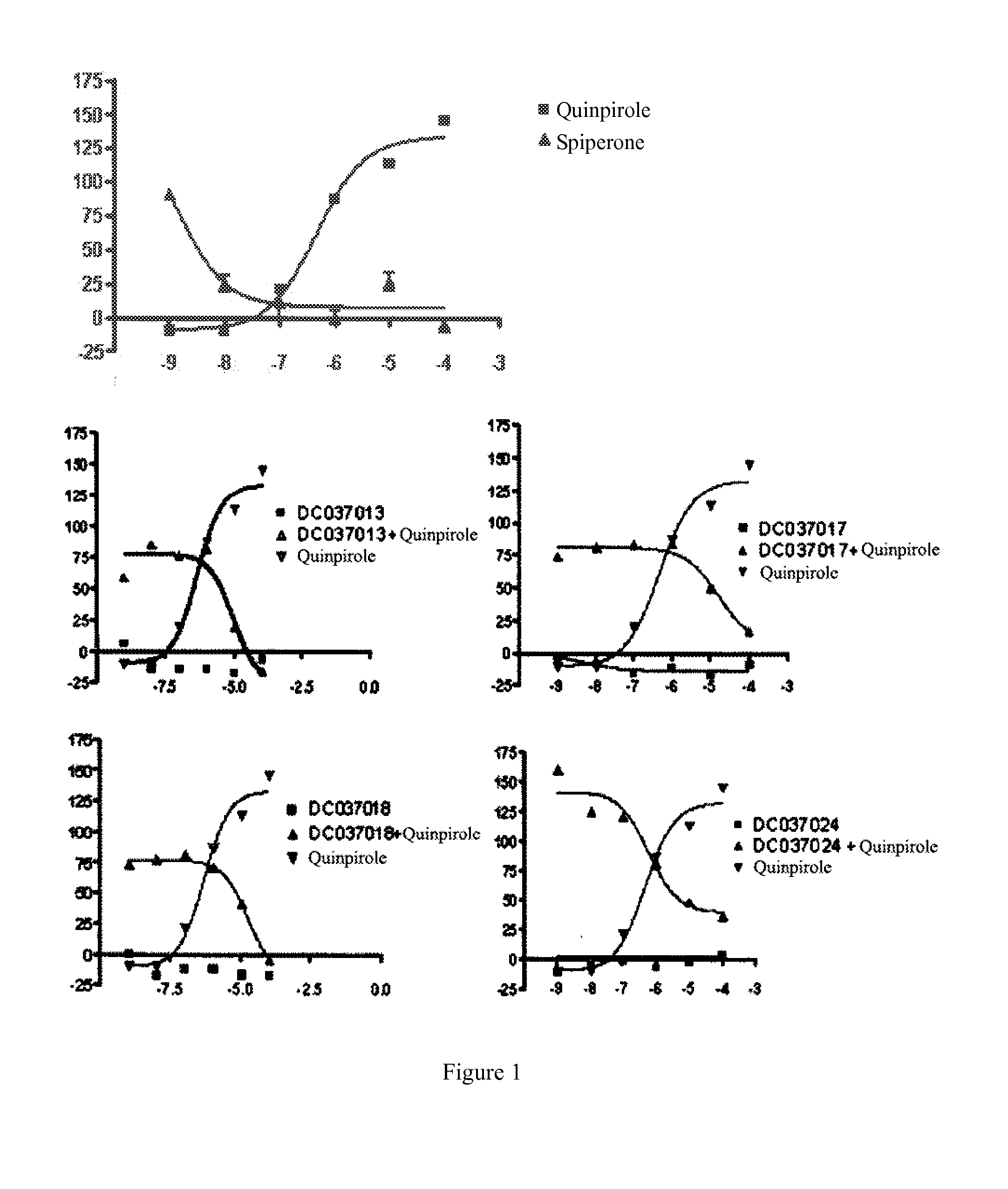 Hexahydrodibenzo[a,g]quinolizine compound, preparation method thereof, pharmaceutical composition and use thereof