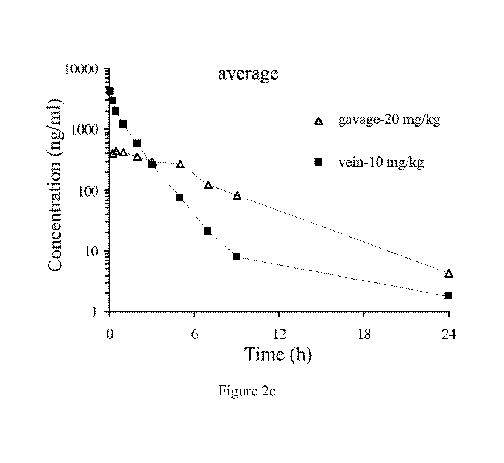 Hexahydrodibenzo[a,g]quinolizine compound, preparation method thereof, pharmaceutical composition and use thereof