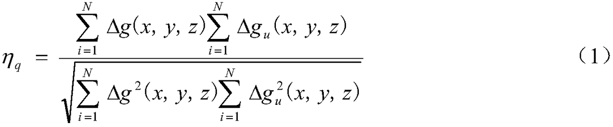 A tomographic processing method for physical properties of airborne gravity data based on big data calculation