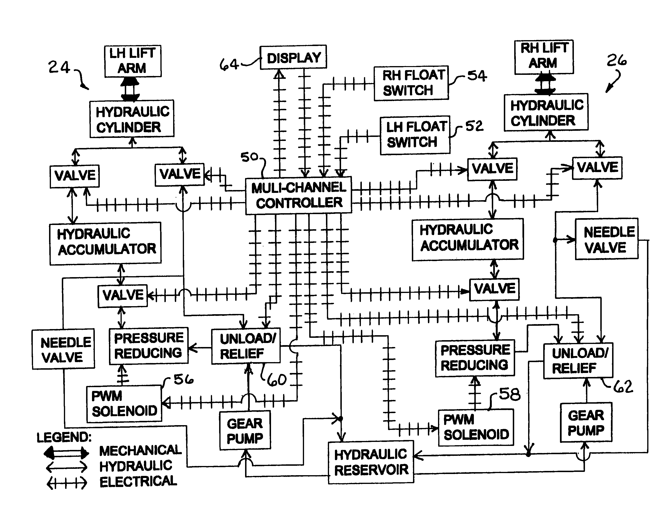 Independent hydraulic header lift and flotation system