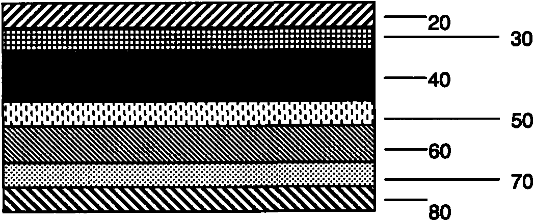 Laminated material without metal foil for blocking package