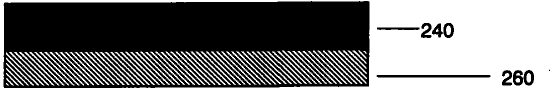 Laminated material without metal foil for blocking package