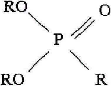 Method of separating lanthanum from rare earth nitrate slurry as well as rare earth ore concentrate separation method