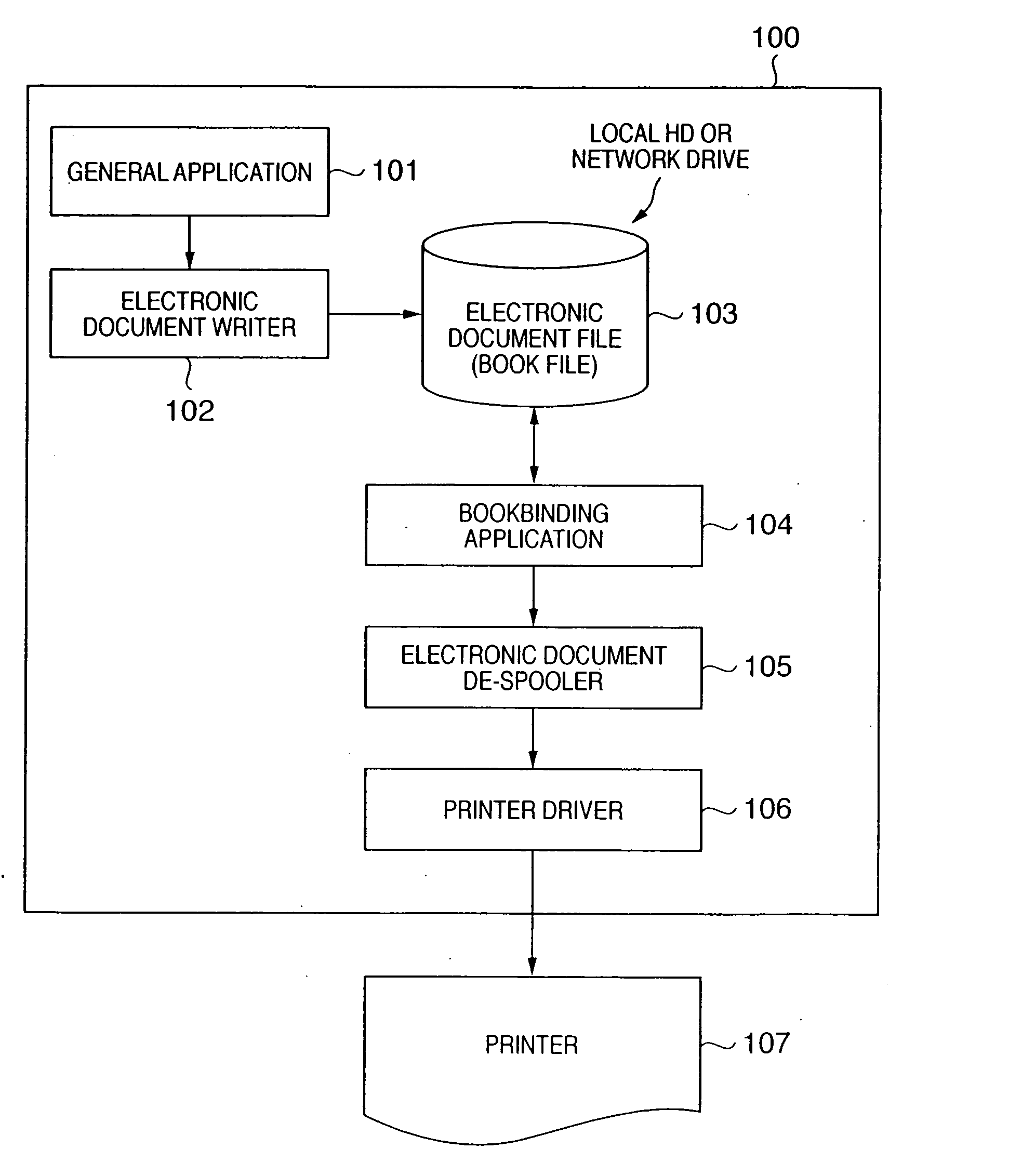 Document processing apparatus and method