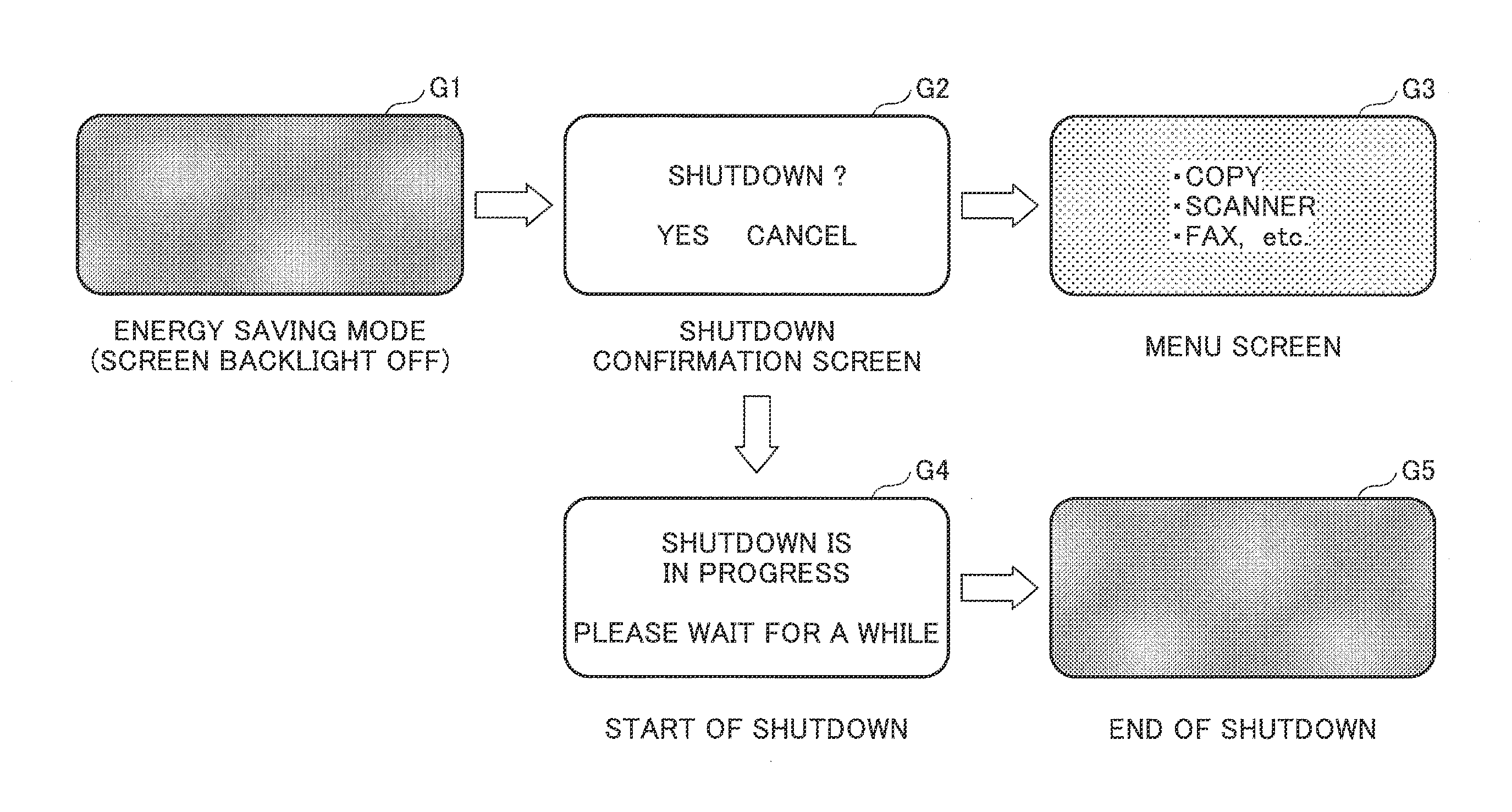 Information processing apparatus, information processing method, and recording medium